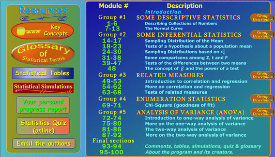 Main Screen of Statistics Program